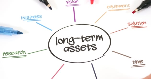 Long term investment strategies