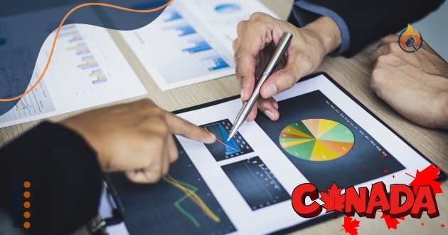 small business investments in Canada